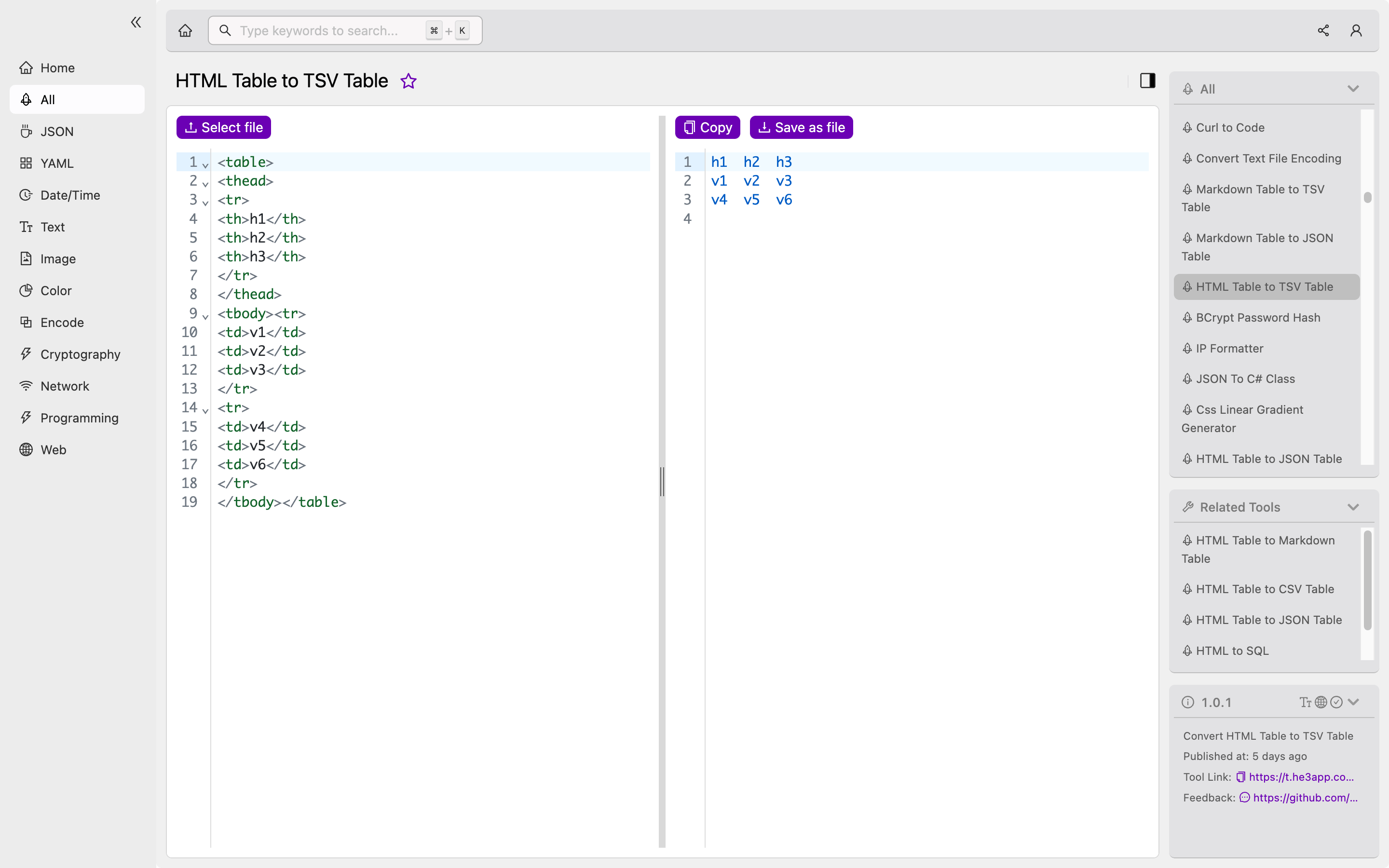 HTML Table to TSV Table